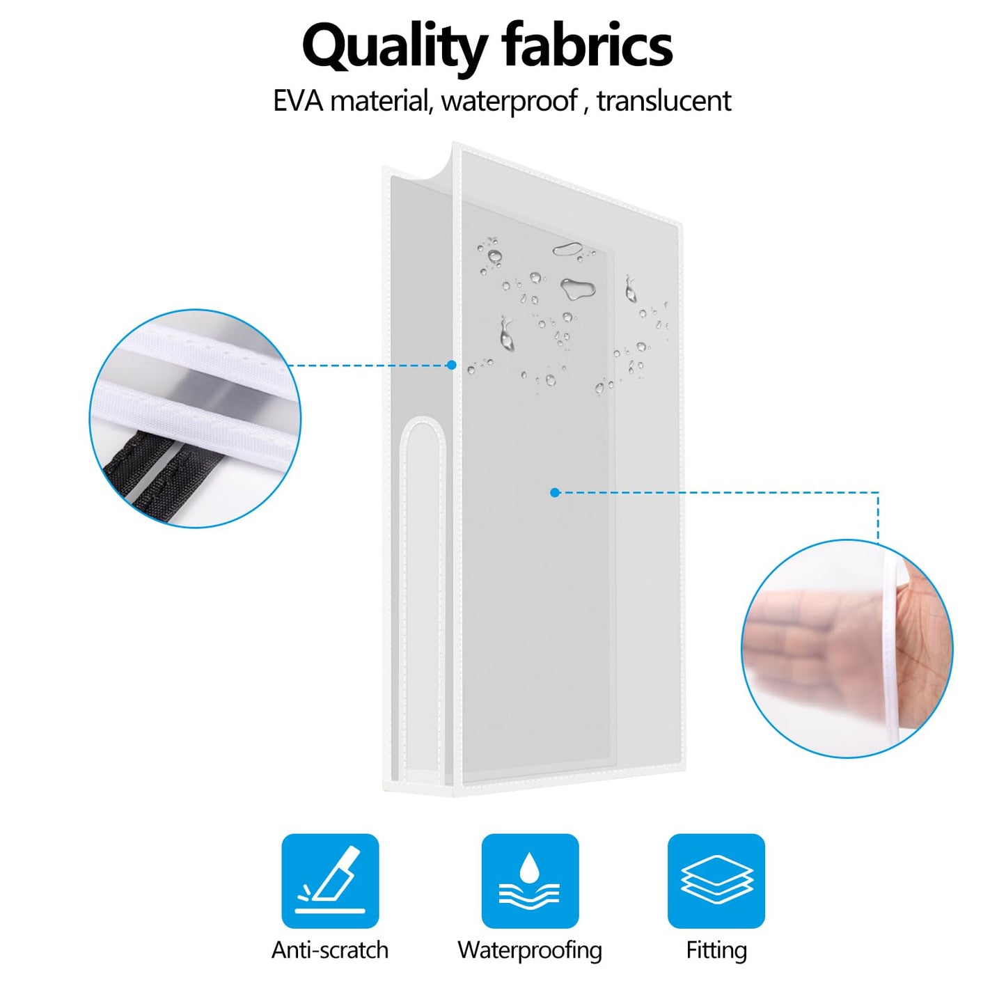 Transparent Dust Cover for PS5 Pro/PS5 Slim/PS5, Waterproof, Anti Scratch (White)