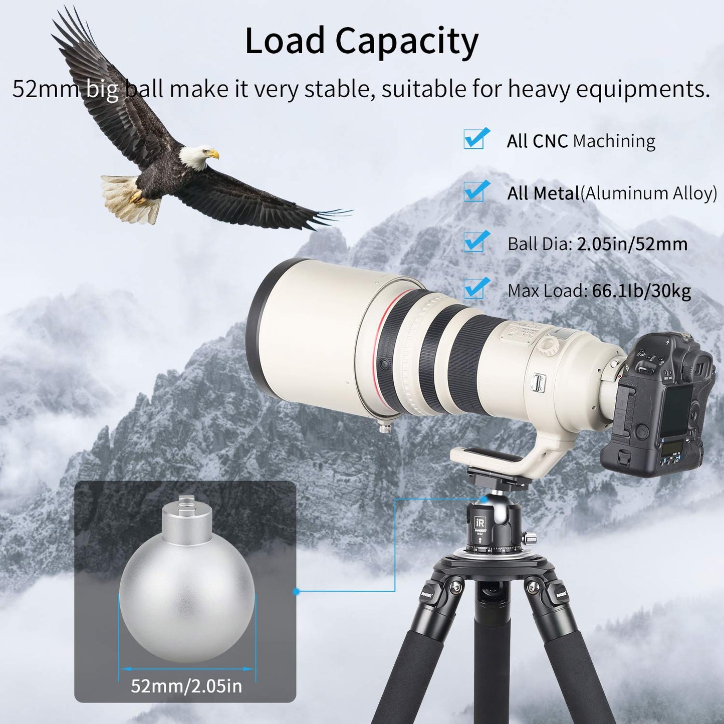 Low Profile Tripod Ball Head-INNOREL N52,Panoramic CNC Metal Camera Tripod Ball Head with Two 1/4" Screw Arca Swiss Quick Release Plates