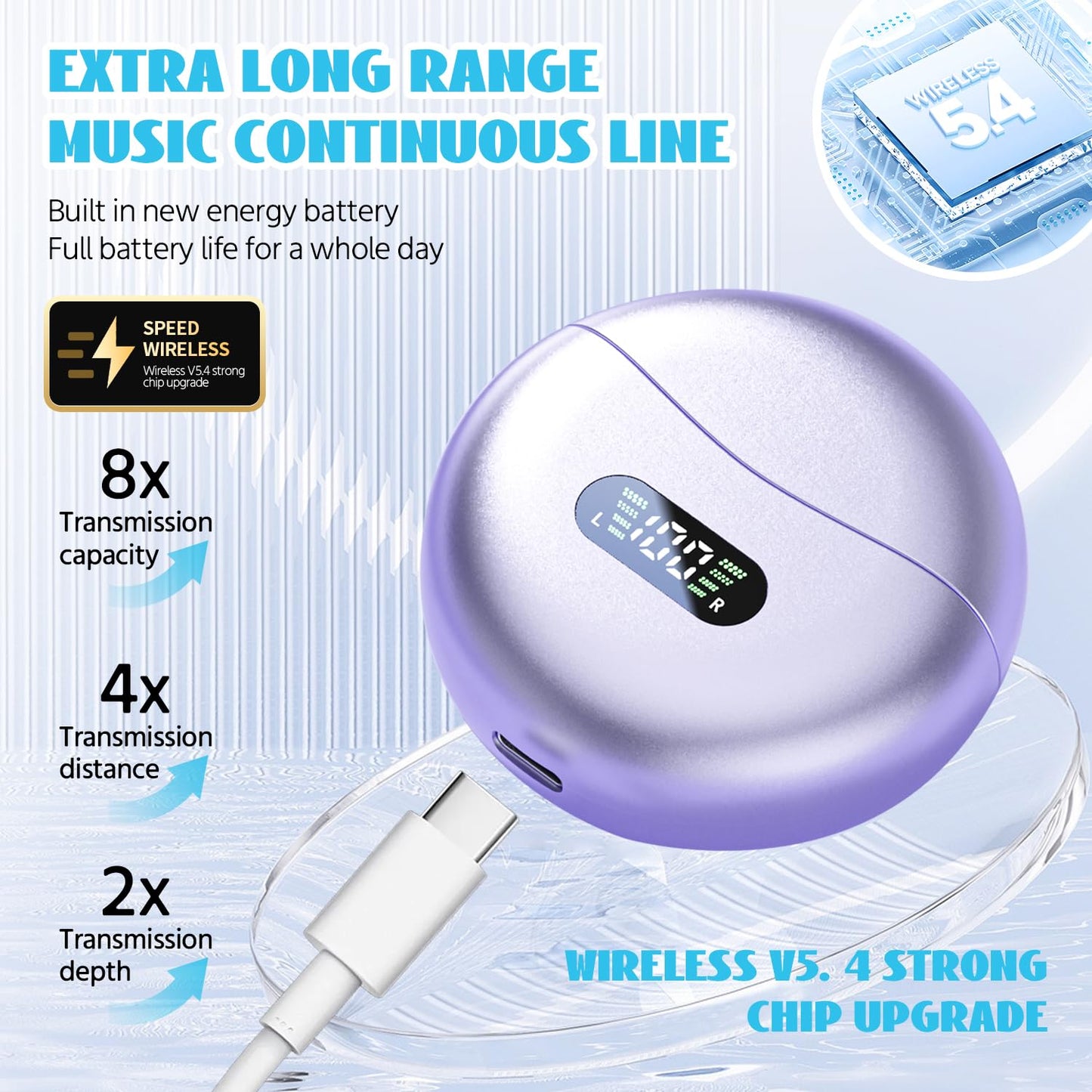 umgoogoo Open Ear Earbuds Wireless Bluetooth 5.4 with Fashion Ear Hooks Clip on Design Digital Display Waterproof Running Sports Yoga Fitness Gym…