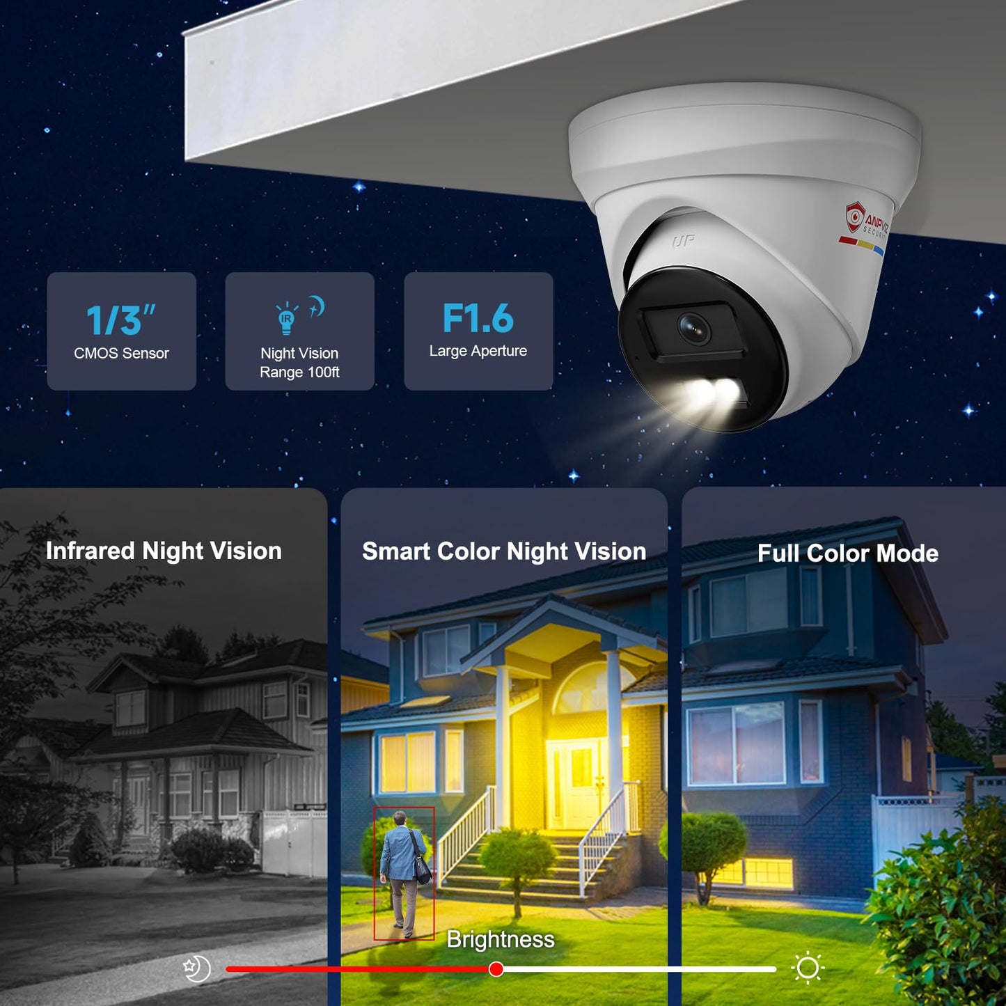 Anpviz 32 Channel 12MP NVR PoE Security Camera System, 32CH H.265+ NVR with 8TB HDD and 16 Ports PoE Switch, 24pcs 4K 8MP IP Wired Cameras with Smart