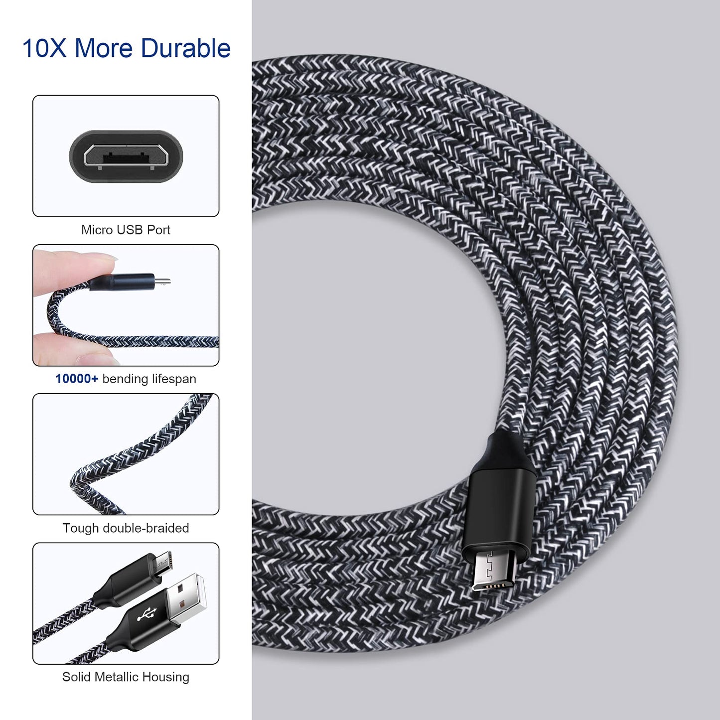 Android Phone Fast Charger,Quick3.0 USB Fast Wall Charger Plug Micro USB Cable 6FT Compatible for Samsung Galaxy J3 J5 J7 J8 S7 S6 A10 A02 A6 A01, LG