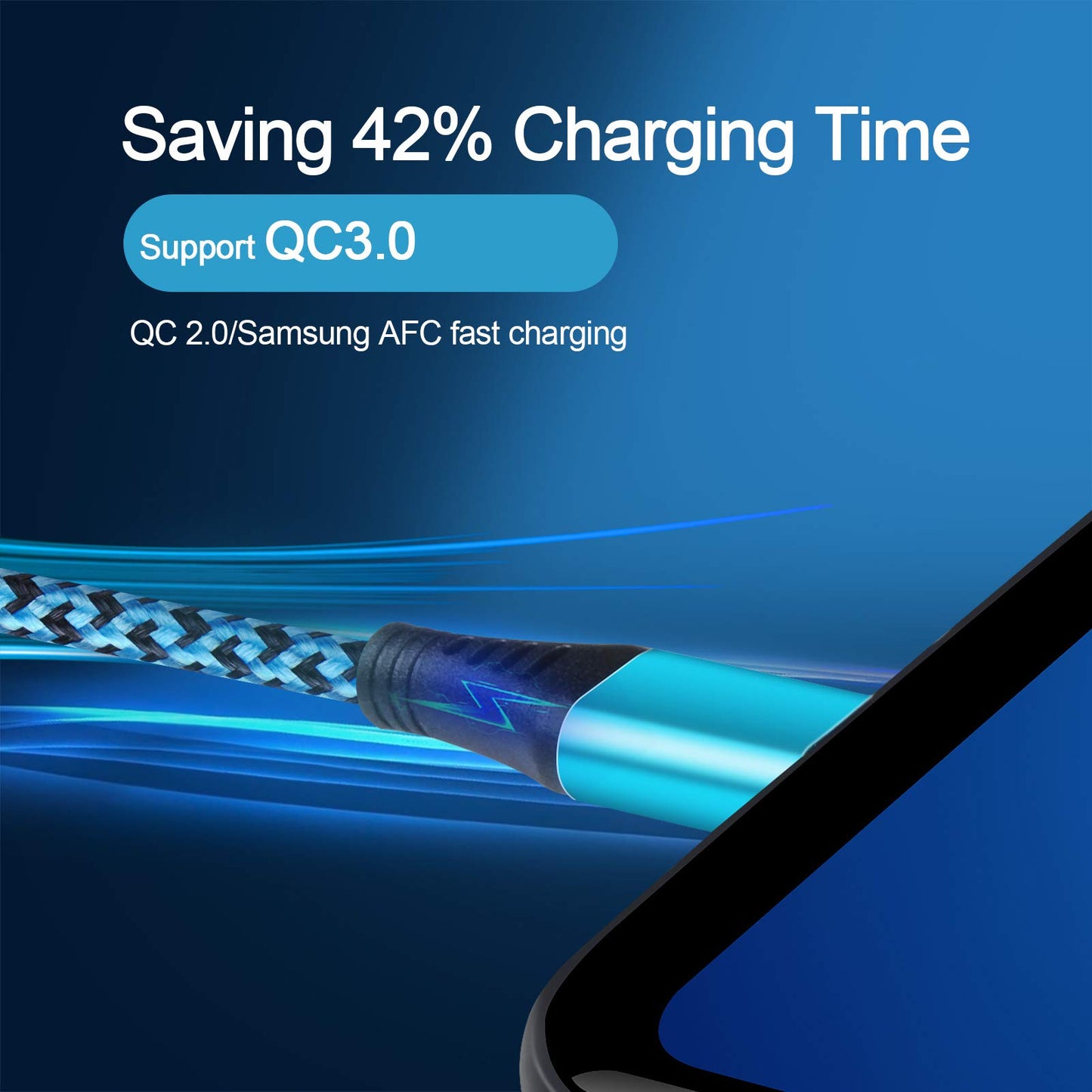 Samsung Type C Cable Fast Charging for Samsung Galaxy A56 A16 A36 S25 A55 A15 A35 A32 5G A14 A13 5G A54 A53 S24 Ultra iPhone 17 16e 16 15 Pro Max