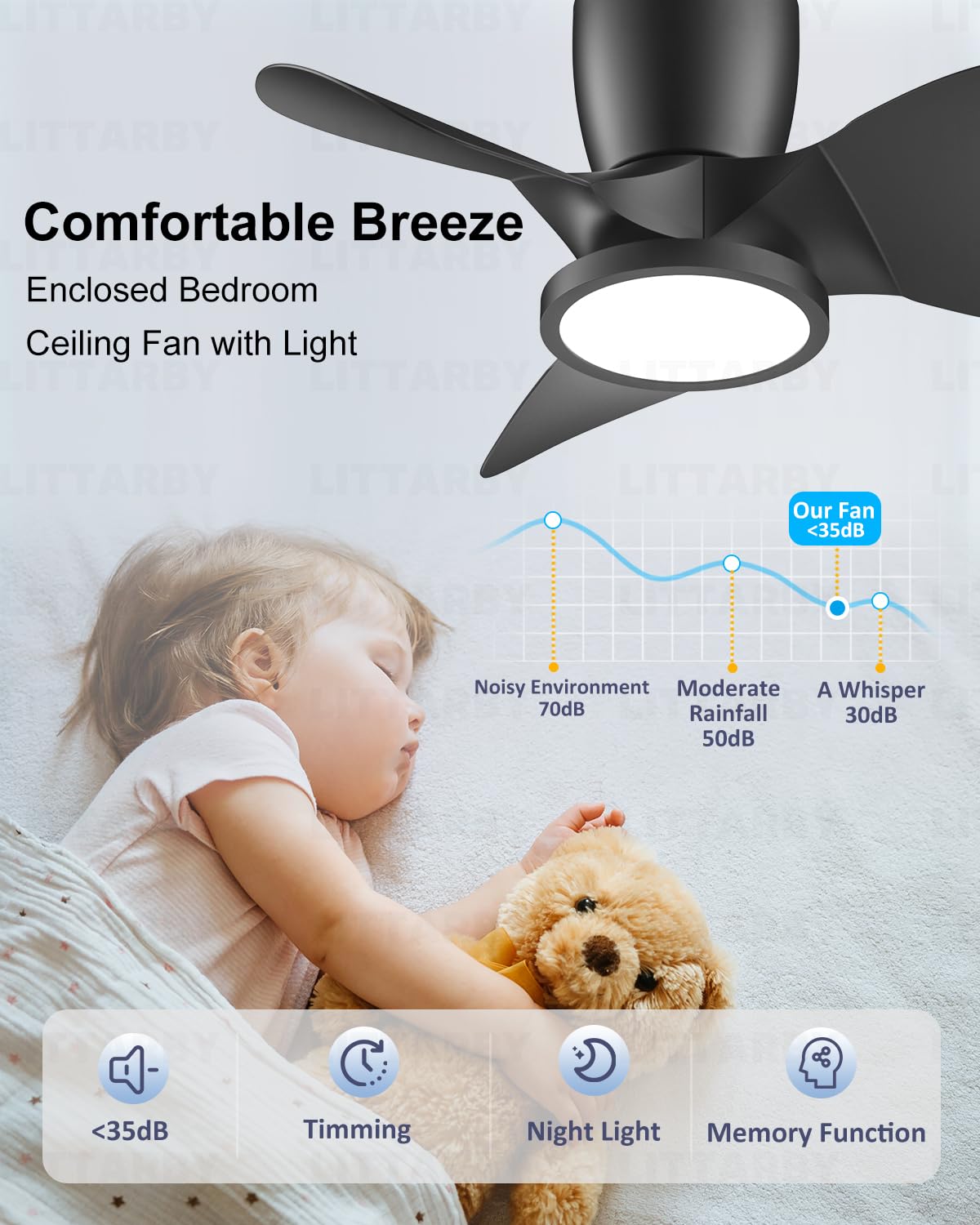 Ceiling Fans with Lights and Remote, 30 Inch Reversible Black Modern Dimmable 3CCT Flush Mount Ceiling Fans, Small Low Profile Ceiling Fan with Light