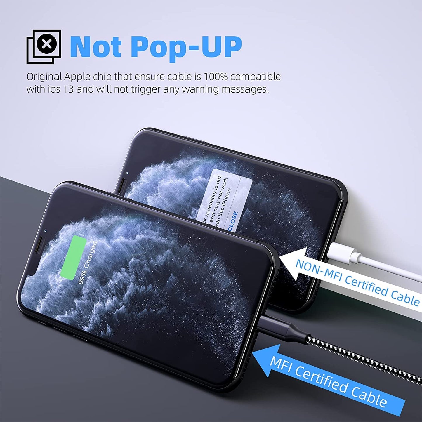 iPhone Charger 3pack 10FT Apple MFi Certified Long Lightning Cable Fast Charging High Speed Data Sync USB Cable Compatible iPhone 14 13/12/11 Pro…