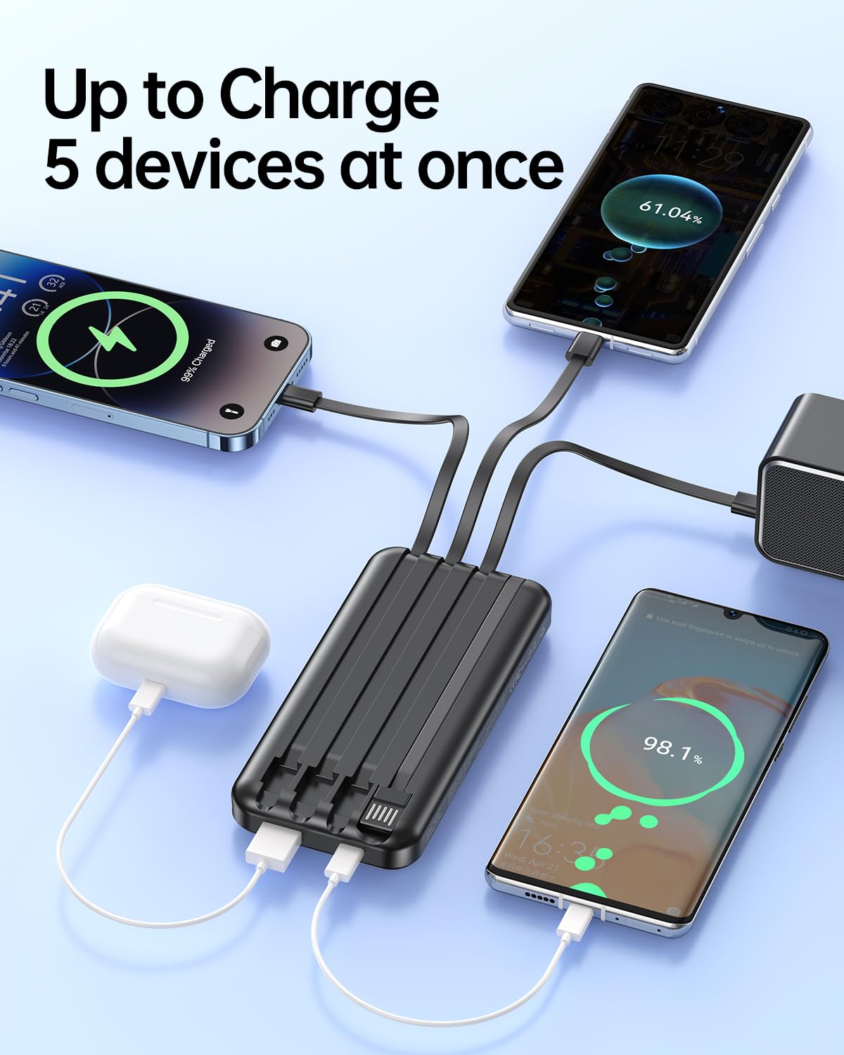 Portable Charger Power Bank with Built in Cable - 20000mAh Fast Charging 22.5W USB C Slim LED Display Battery Pack 5 Outputs & 3 Inputs for Travel