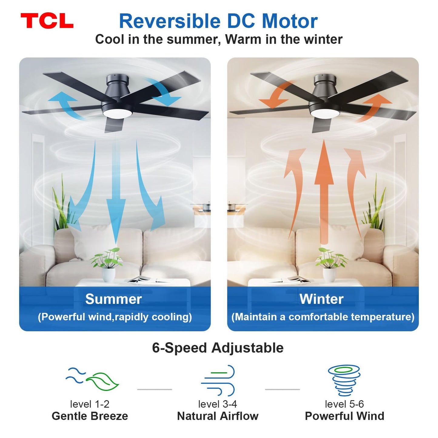 TCL 52" Black Flush Mount Ceiling Fan with Light & Remote