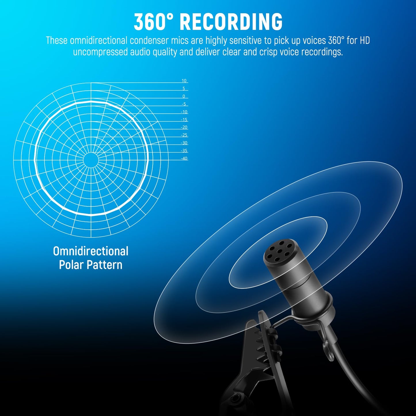 NEEWER 2 Pack Lavalier Lapel Microphone Compatible with DJI Wireless Mic Transmitters Rode Wireless GO II 2, Omnidirectional Condenser Wired Clip On