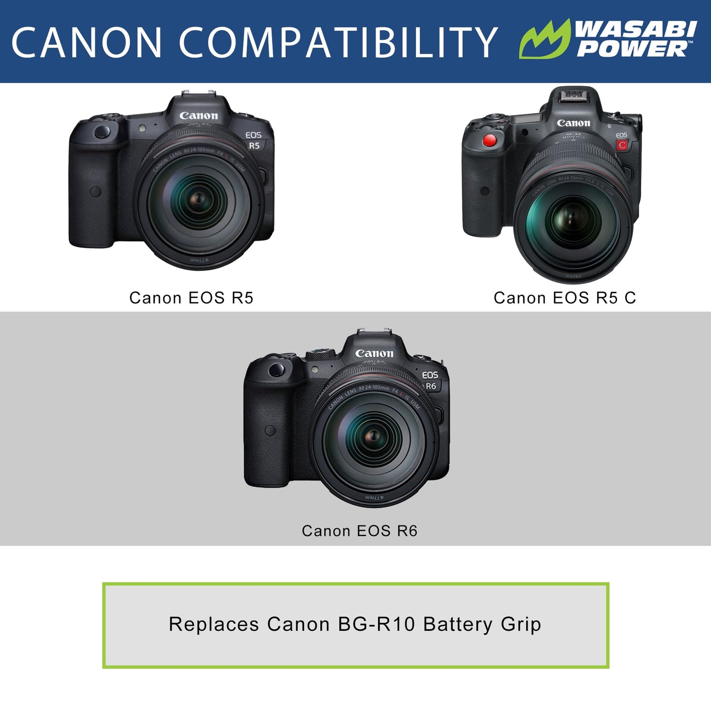 Wasabi Power Battery Grip and Remote for Canon BG-R10 and Canon EOS R5, EOS R5C, EOS R6