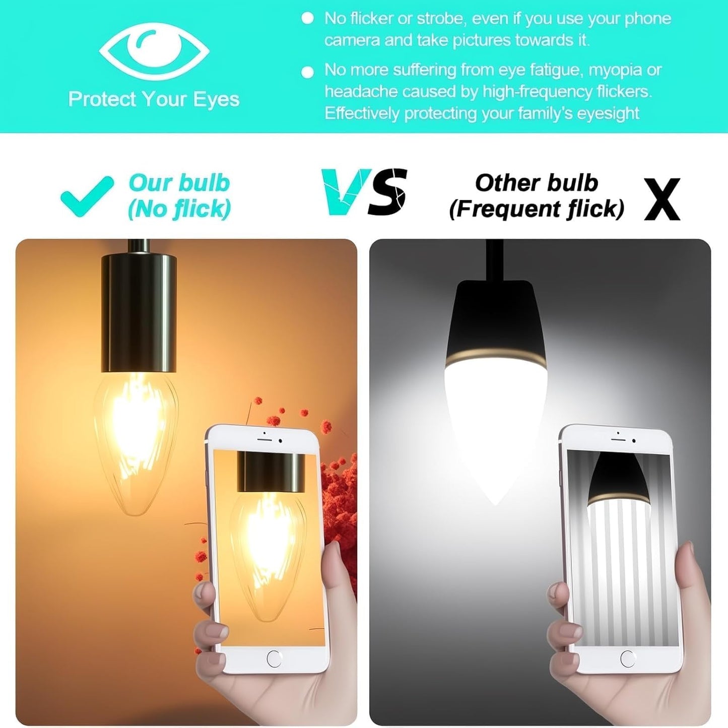F15 40W Incandescent Light Bulbs, Daylight White 5000K,ge Light Bulbs 40 watt,Dimmable,E26 Medium Base,Vintage Wrinkle Glass Cover 4PACK
