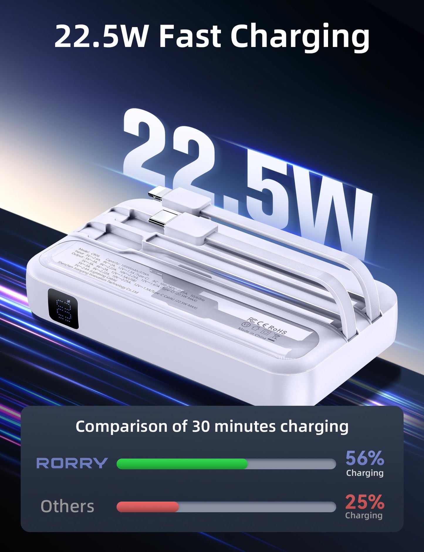 RORRY Portable Charger w/Wall Plug 10000mAh Power Bank 22.5W Battery Pack