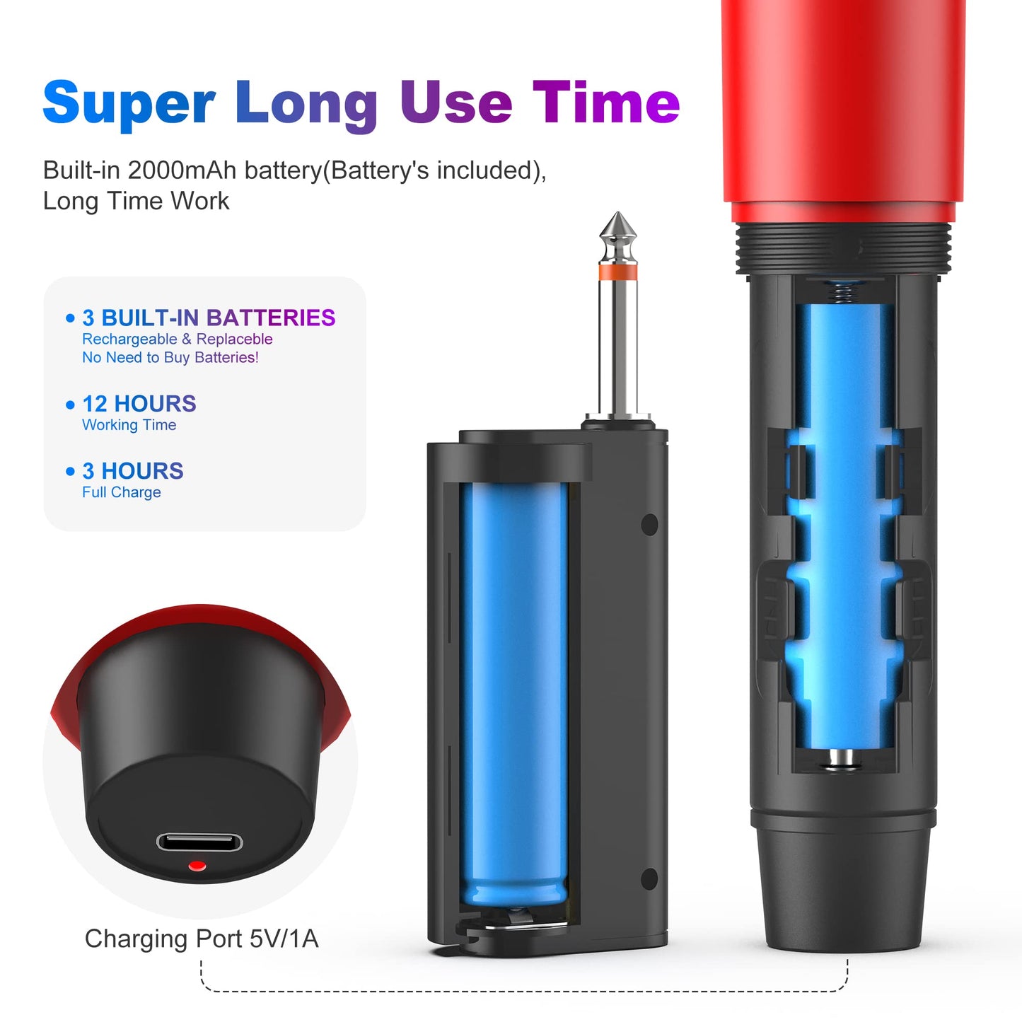 JYX Wireless Microphones, Dual UHF Handheld Dynamic Mic with Receiver, 6.35mm(1/4")Output,3.5mm (1/8") Adapter,160ft Range, Metal Rechargeable Karaoke