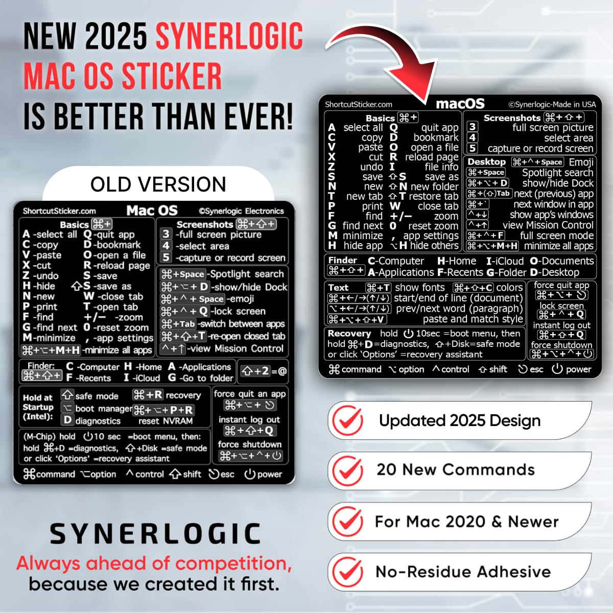 Synerlogic (10pcs) Mac OS Shortcuts Sticker for Air/Pro | Keyboard Stickers for macOS | Laminated Vinyl MacBook Cheatsheet | MacBook Shortcuts 2026