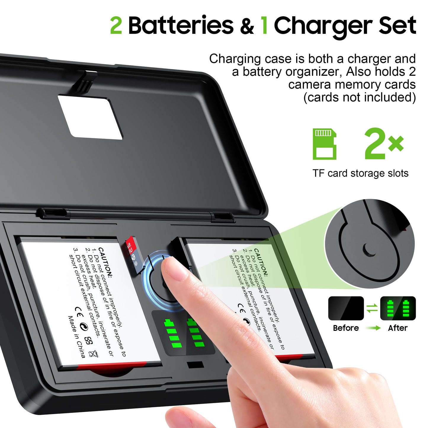 NP-BG1 Battery(2-Pack) and Charger(2CH) Set,Digital Camera Accessories Kit for Sony cybershot G Type Lithium Ion Replacement NP-FG1