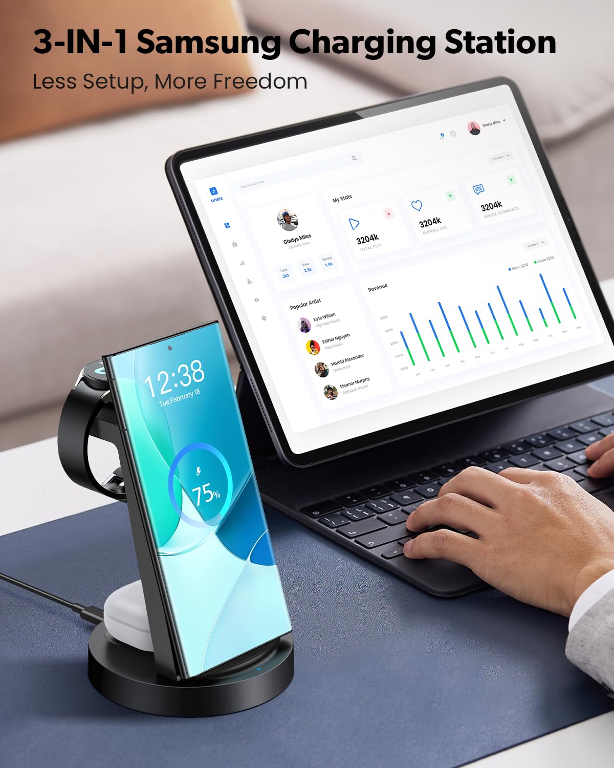 Wireless Charger for Samsung: 3 in 1 Wireless Charging Station for Samsung Galaxy Watch 8 7 6 5 4 3 Pro Classic Galaxy Buds - Charger Dock Stand