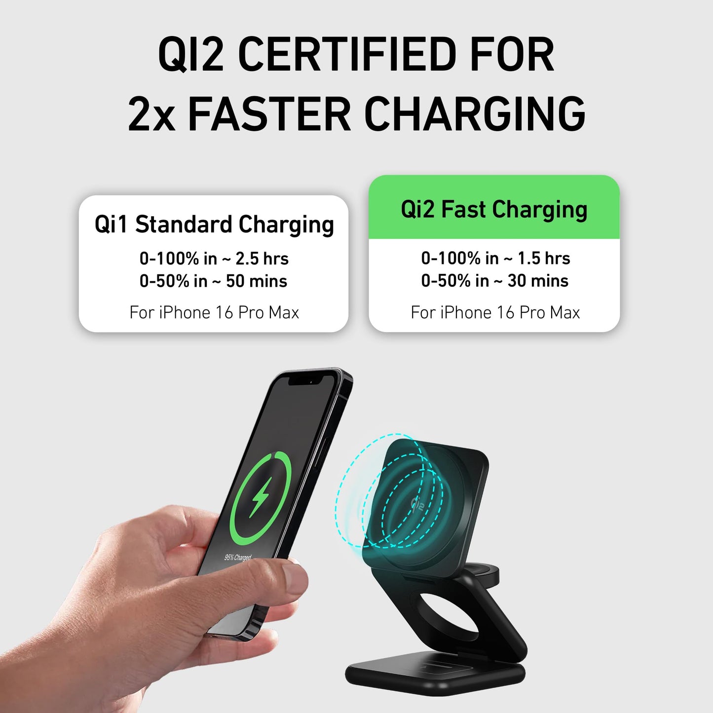 Peel 3-in-1 Wireless Charging Stand - Qi2 Certified Fast Charger, Compatible with MagSafe iPhone 17/16/15/14/13/12, Apple Watch & AirPods, Ultra-Slim