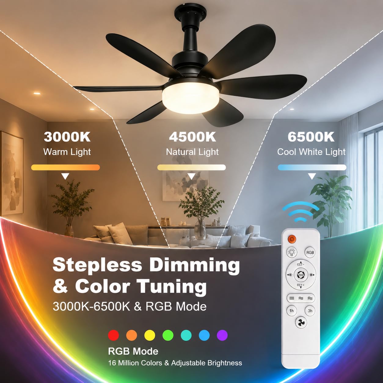 Timisea 20" Socket Fan Light with Remote,Low Profile Flush Mount, 30W 2000 Lumens 3 Colors 3000K-6500K, adjustable RGB colors,timed for 1/3 hours