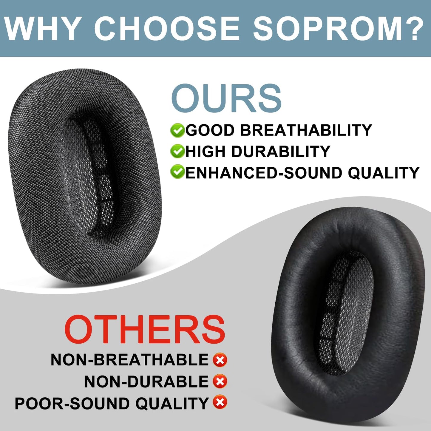 SOPROM Upgraded Ear Pads for AirPods Max 1 & 2 Over-Ear Headphones, Upgraded Earpads Replacement Cushions with Durable Mesh Fabric, Noise Isolation