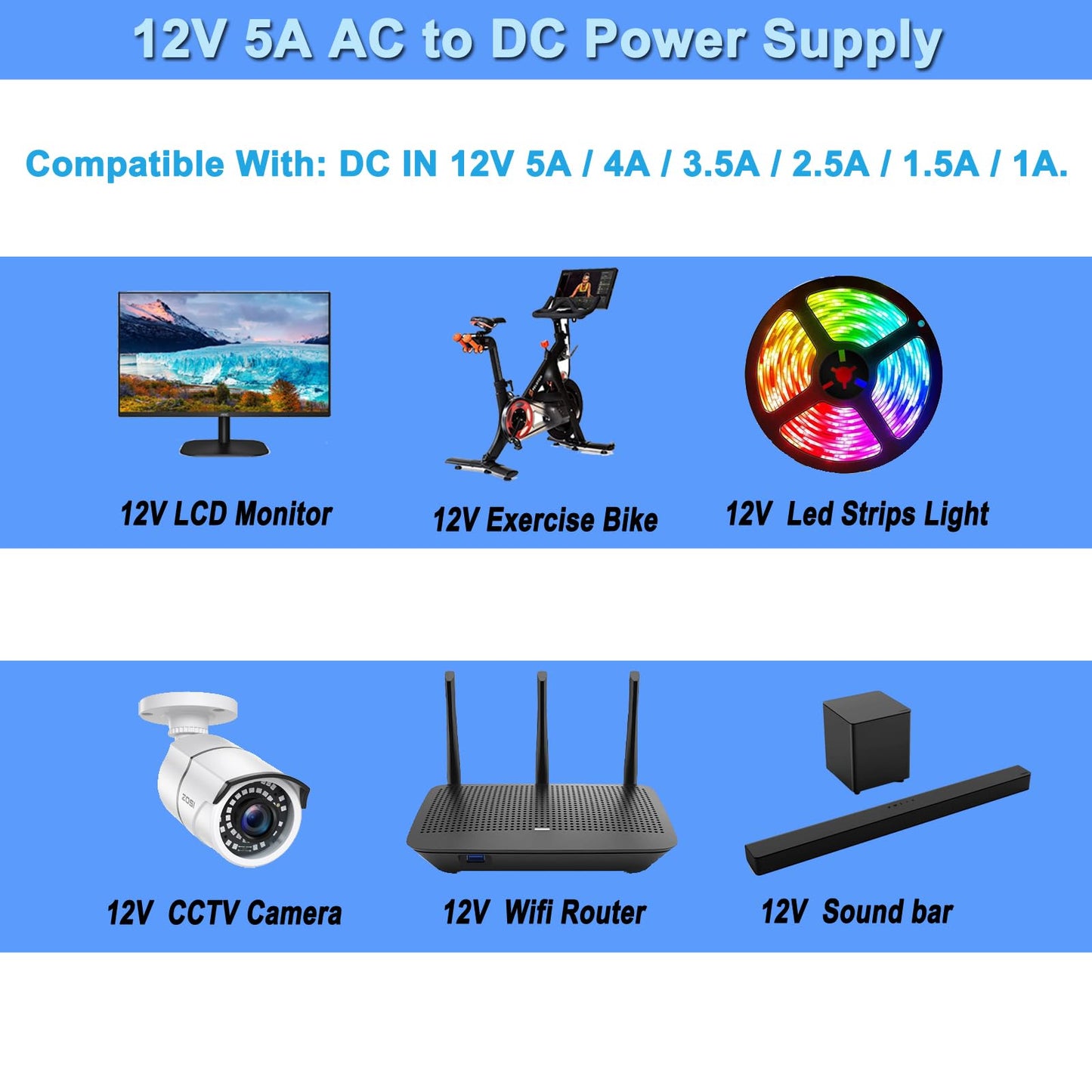 TKDY 12V 5A DC Power Supply 100-240V AC Adapter 60W Transformer for DC 12 Volt 5Amp LCD Monitor, 12Vdc LED Light Strip, Router, CCTV Camera Security…