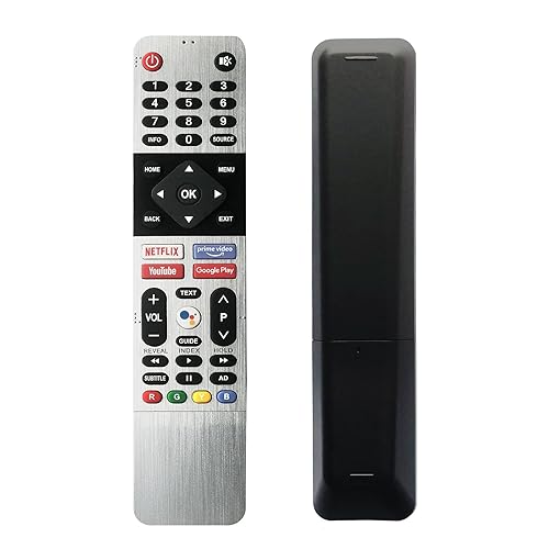 Greenafil Replacement Remote Control Compatible with Skyworth TV Remote (1-Pcs)