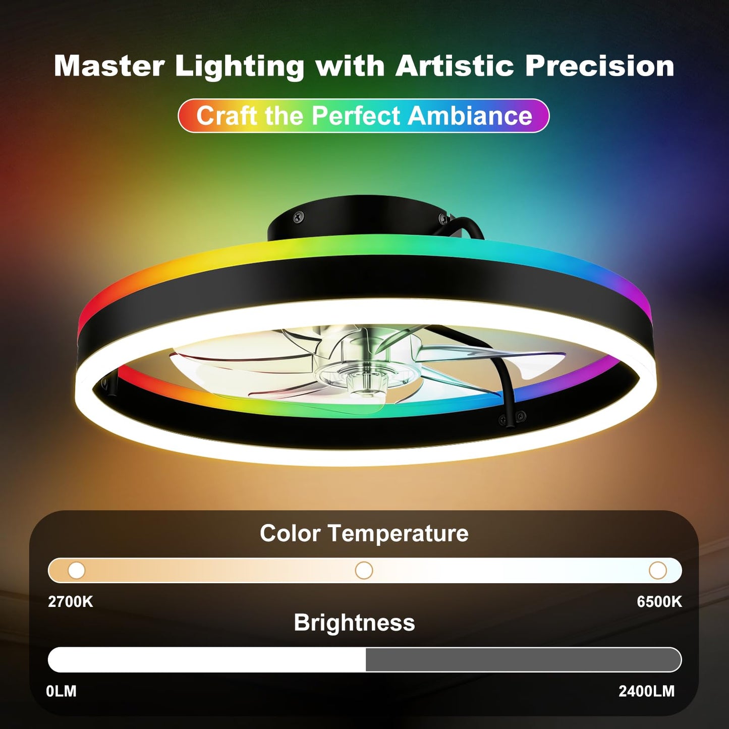 TCL 20'' Flush Mount Ceiling Fan with Lights and Remote, RGB Backlight Dual Lighting Mode, Modern Low Profile Ceiling Fan with Quiet DC Motor, Stylish