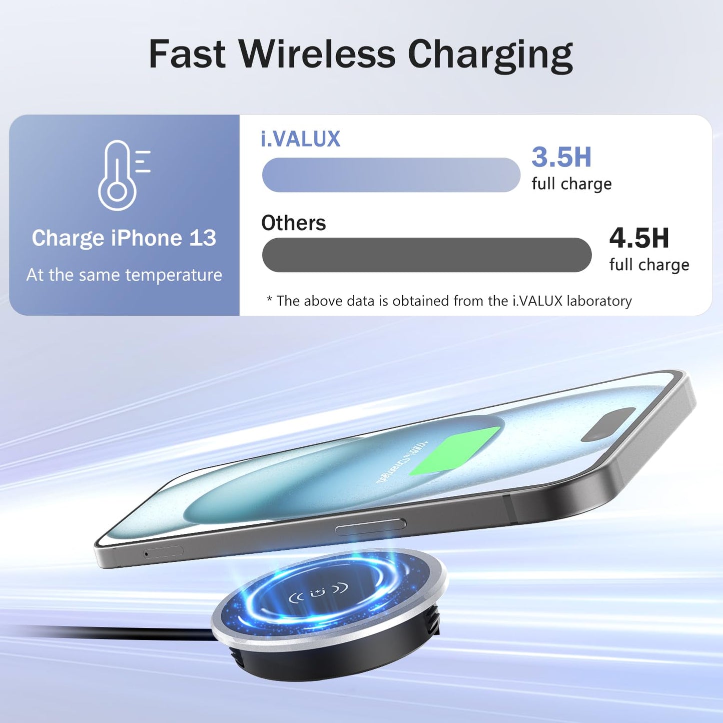 Wireless Magnetic Charger Desk Mount 15W Fast Charger for iPhone 17 16 Pro Max 15 14 13 12 Series,Magnet Qi Charging Pad/Station for AirPods,Recessed