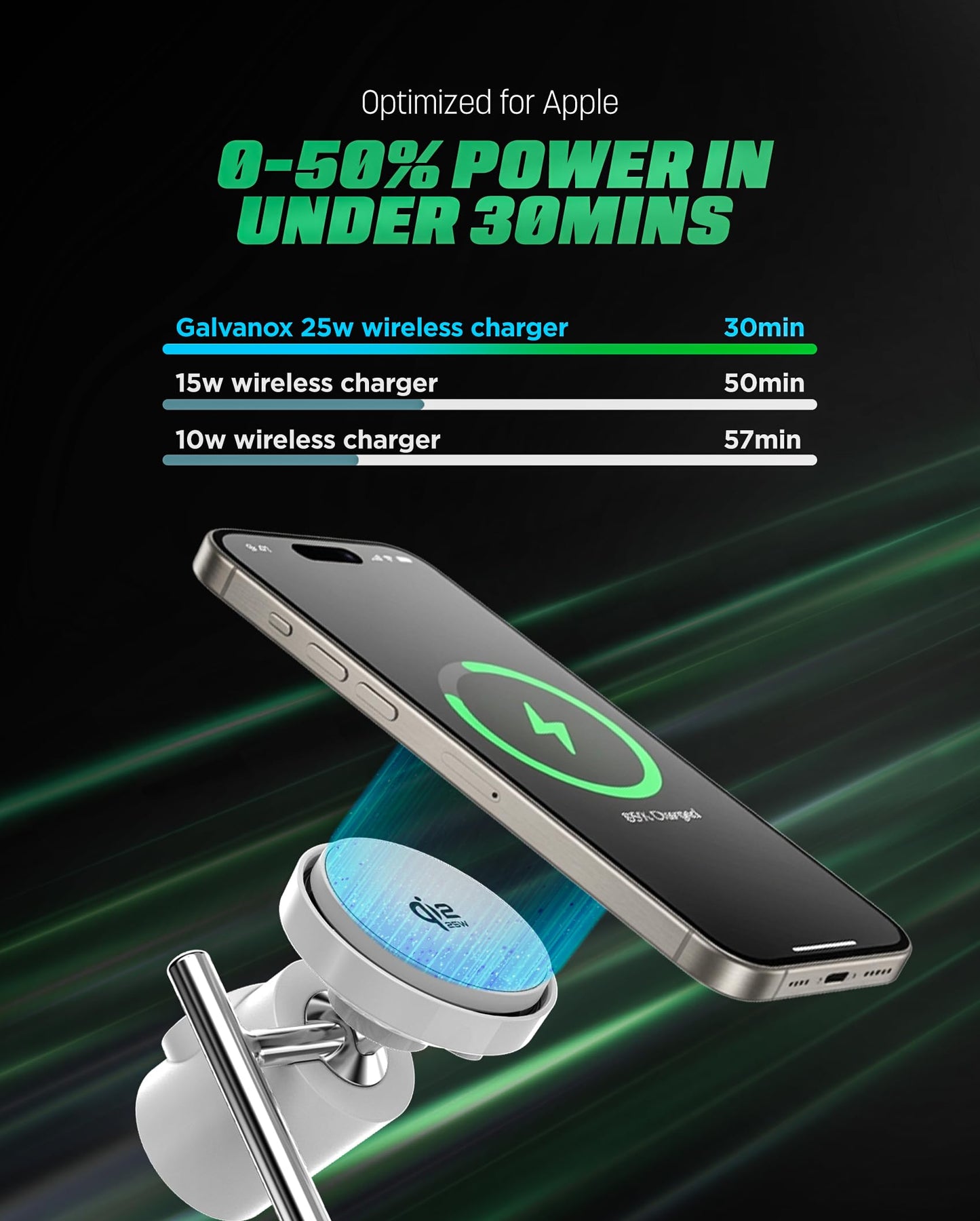Qi2.2 Certified 3-in-1 Wireless Charger Stand for Samsung [25W Fast-Charging] Magnetic Station for Phone, Galaxy Watch and Earbuds, Compatible