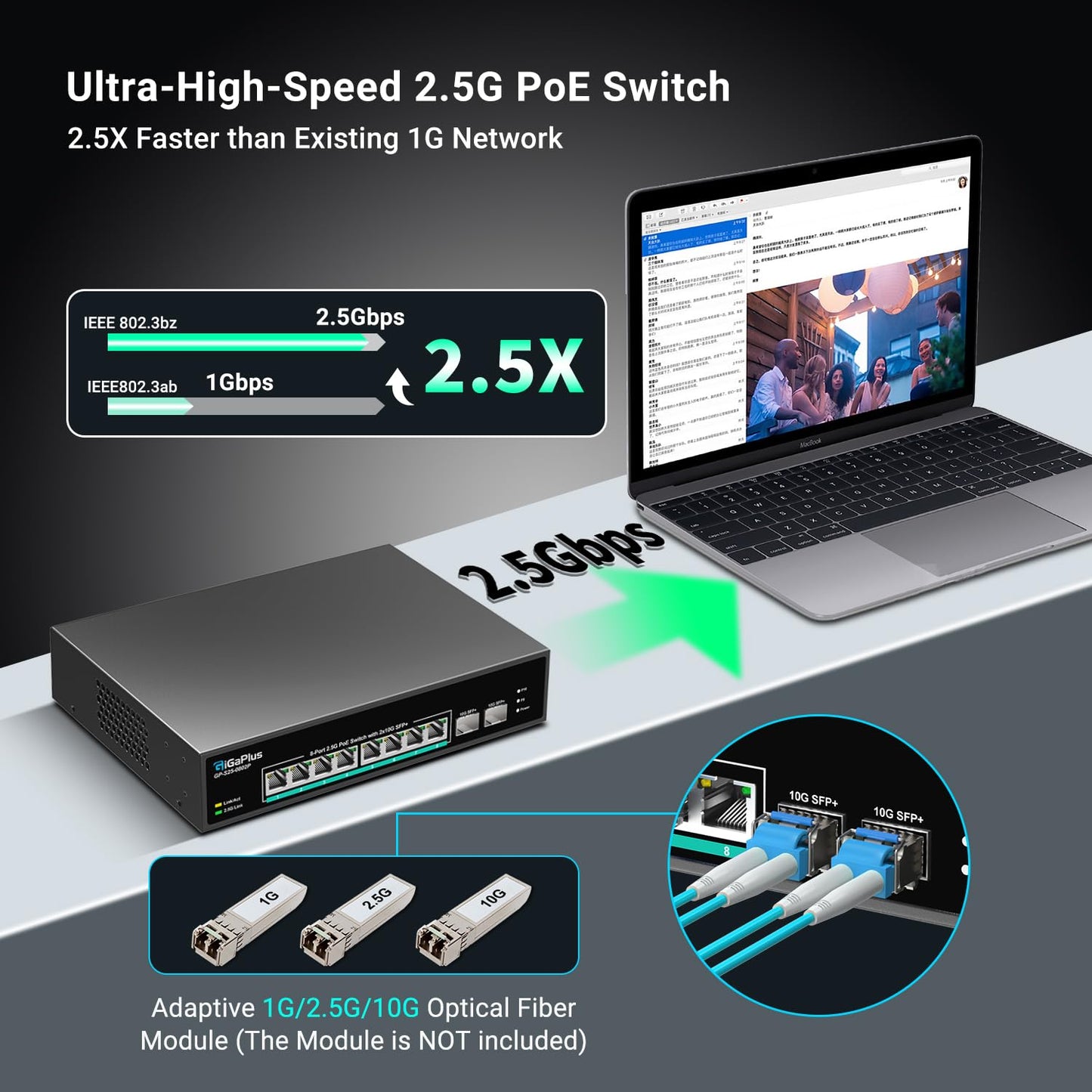 10 Port 2.5Gb Unmanaged PoE Switch with 8*2.5G Base-T PoE Ports, 2*10G SFP+ Uplink, 802.3af/at (PoE+), 80Gbps Switching Capacity, GigaPlus 2.5G PoE