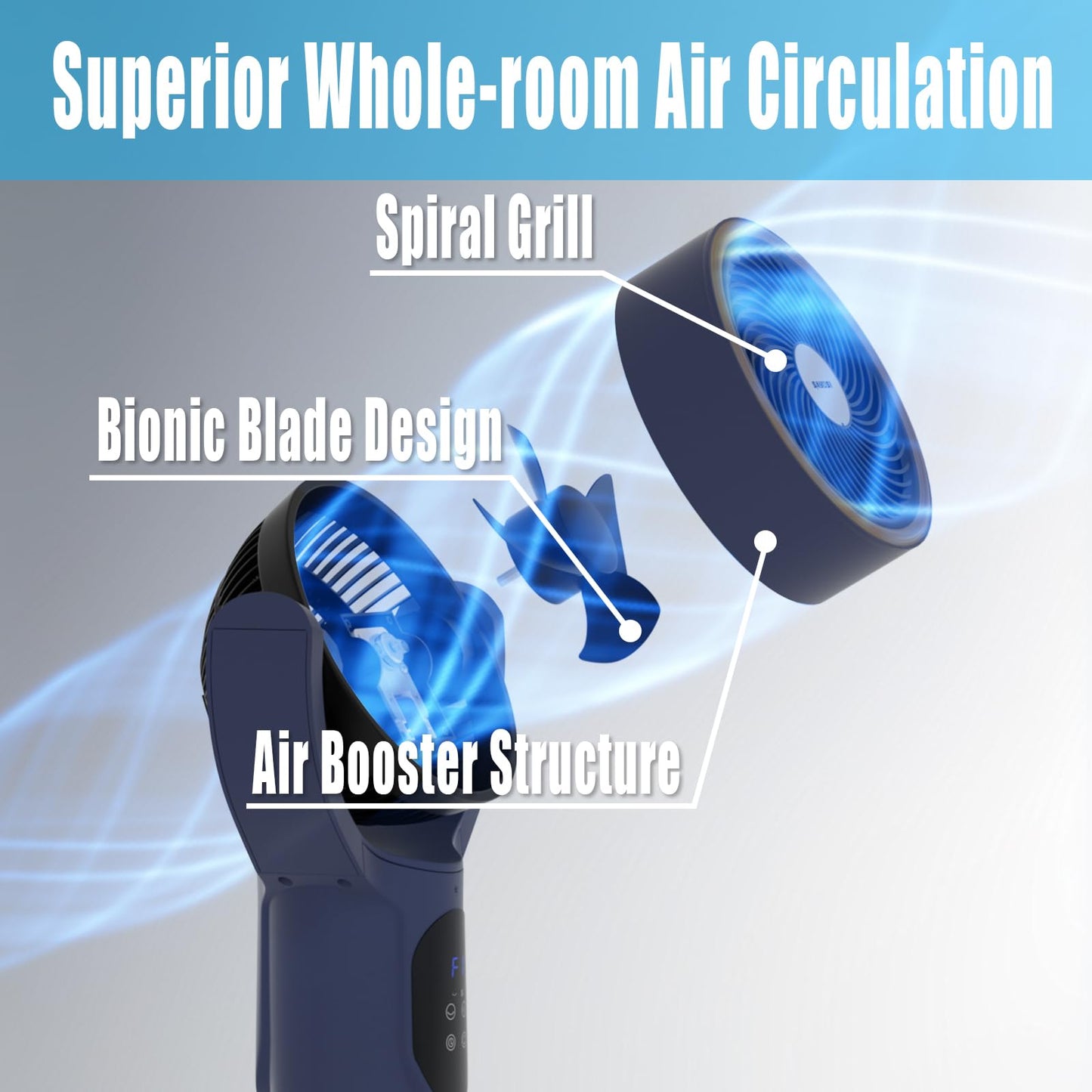SAYDSI Fan for Bedroom,Auto 90° Oscillating Standing Tower Fan,100ft Electric Cooling Pedestal Fans for Home and Office(Blue)