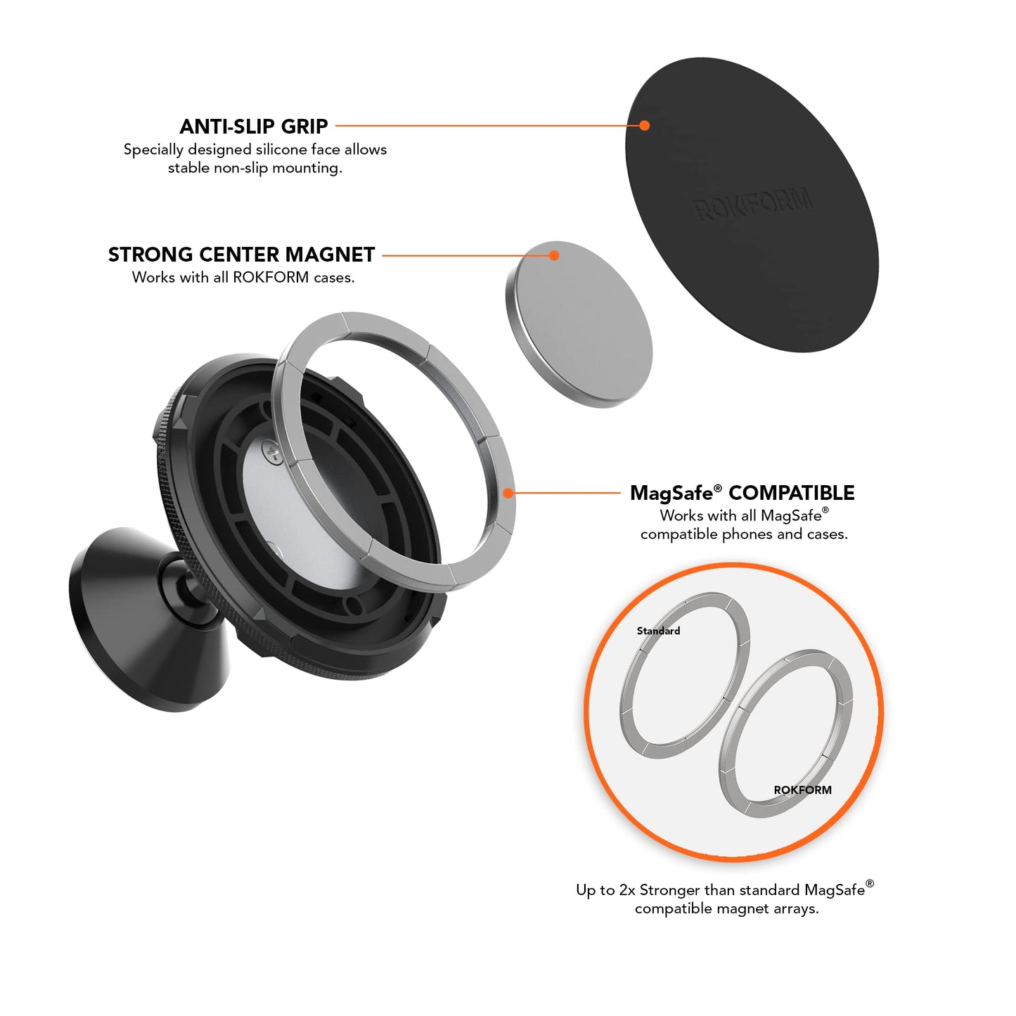 ROKFORM Dual Magnet Swivel Dash Mount, Magnetic Adhesive Swivel Mount