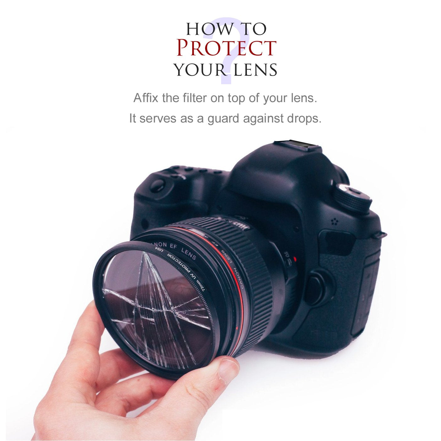 Tronixpro 62mm UV Protection Filter - HD Clear Digital Lens Protector for DSLR Camera, Reduces Glare & Ghosting