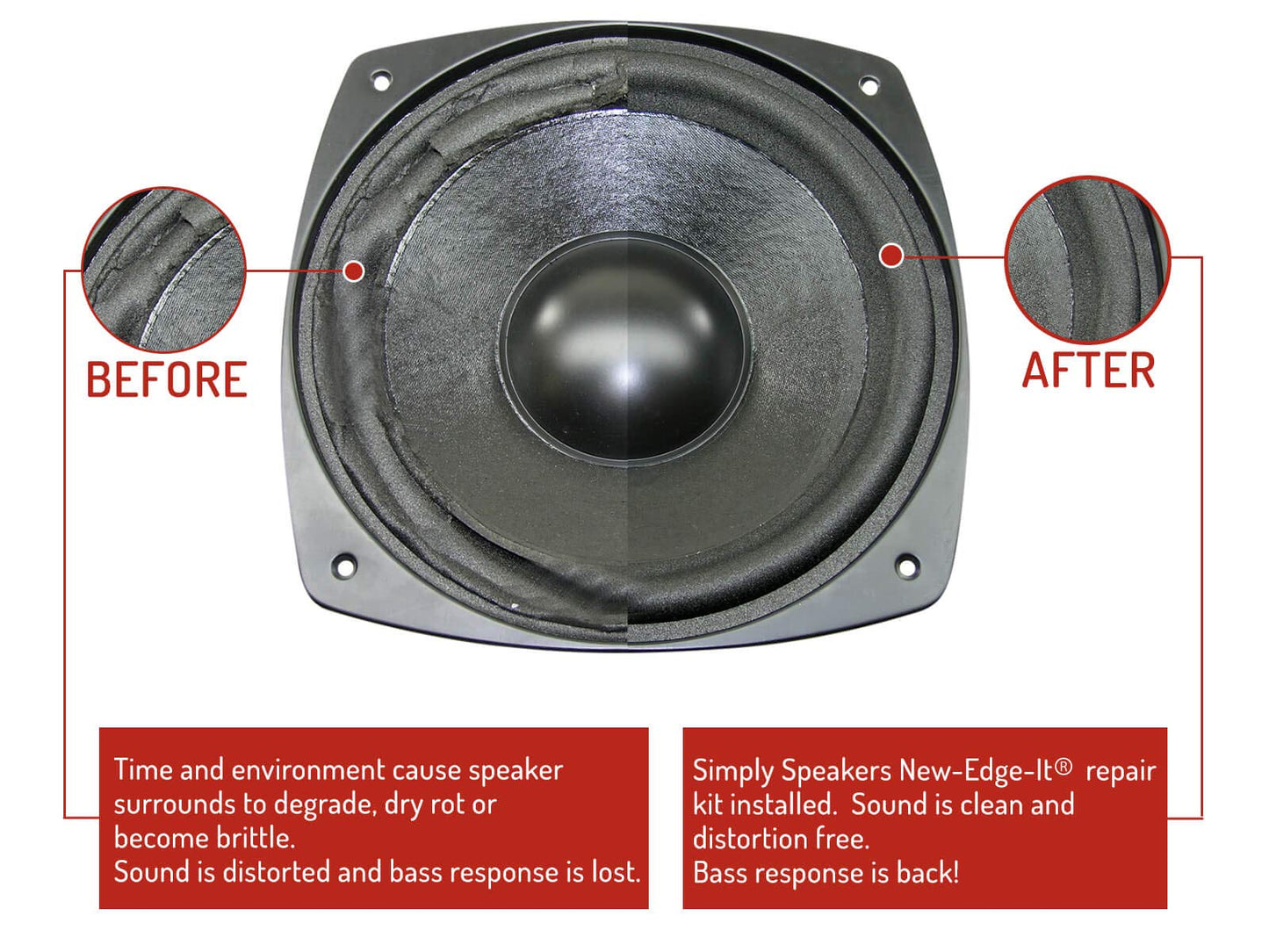 Simply Speakers 4 Inch Foam Speaker Repair Kit Compatible wtih JBL 304GS, FSK-4 (Pair)