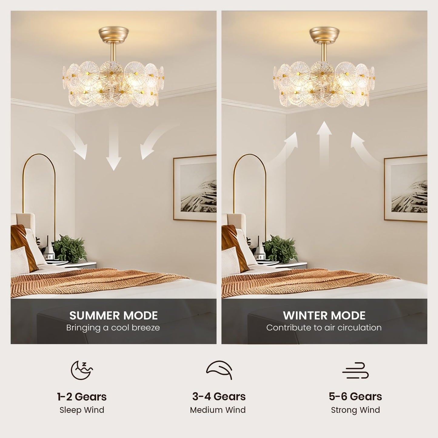 NOXARTE 20" Gold Crystal Fandelier Mid Century Gold Caged Ceiling Fan with Light and Remote Multi-Tier Flower Chandelier Fan with 6 Speeds for Living