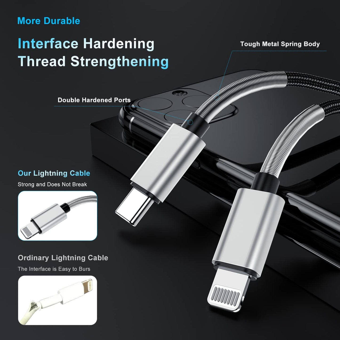 2Pack 10ft iPhone Fast Charger Cable, [Apple MFi Certified] Long USB C to Lightning Cable 10 Foot, High Fast 10 Feet Apple Charging Cord for Apple…