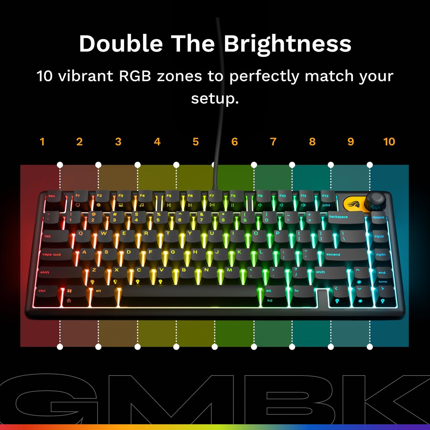 GLORIOUS Gaming Keyboard GMBK 75% - Swappable MX Compatible keycaps, Detachable USB Cable, IP57 Water and dust Resistant, 10 Zone RGB Lighting, Quiet