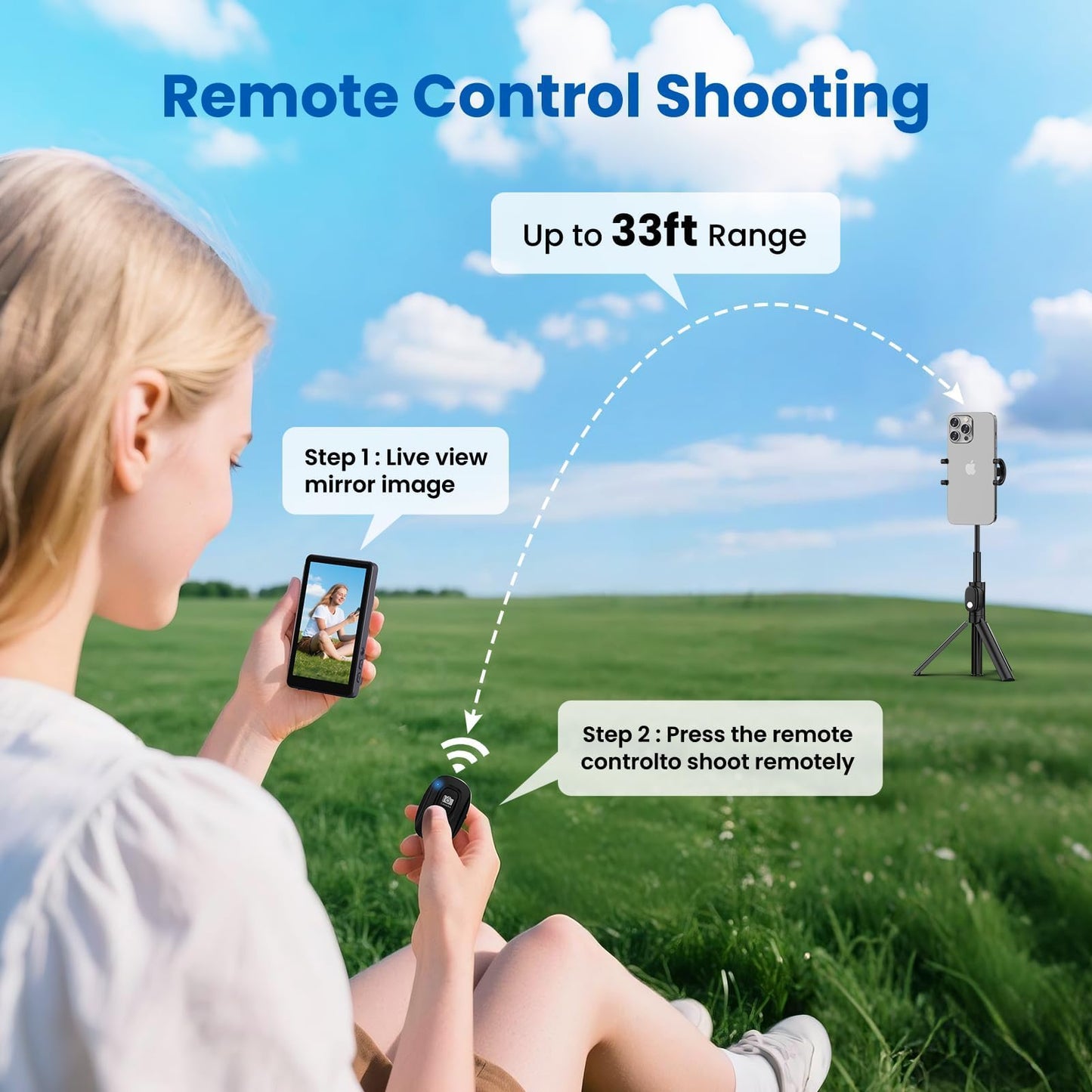 Vlog Selfie Monitor Screen iPhone, Screen Mirroring with Remote Control