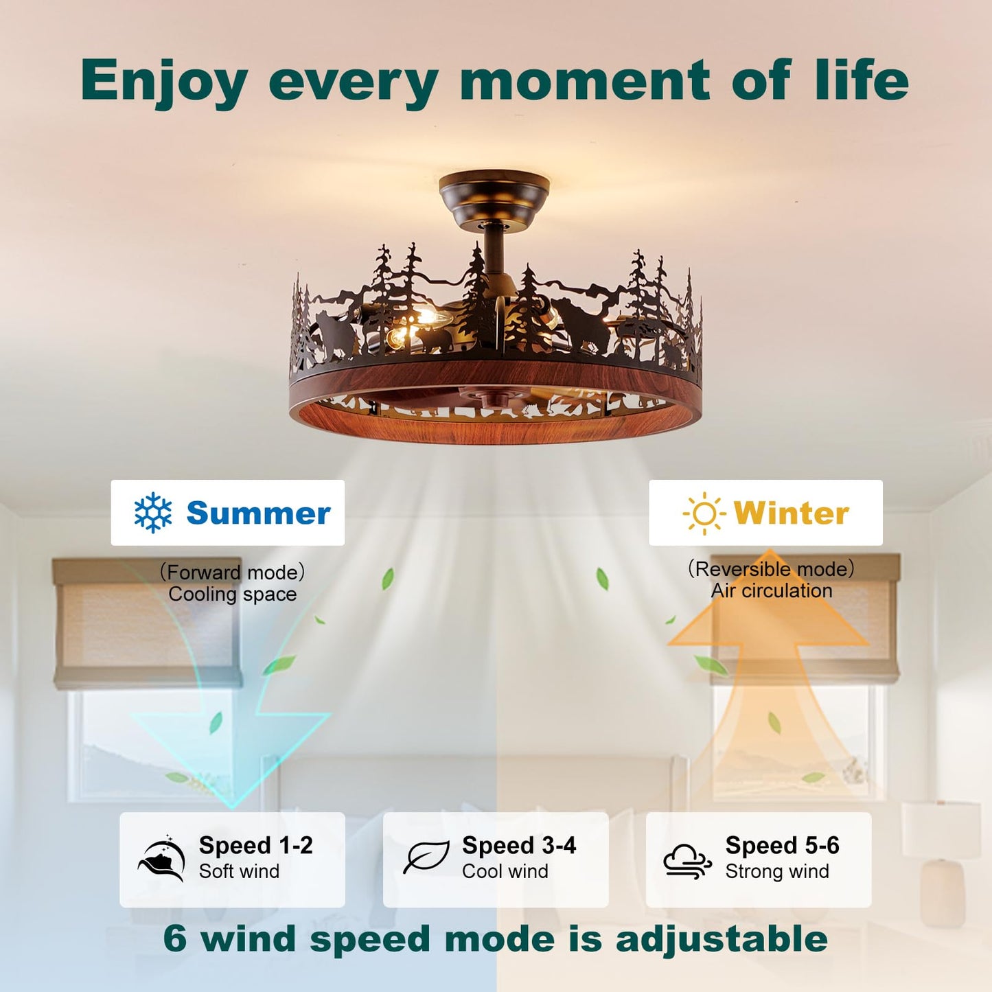 HSMKL 21 Inch Flush Mount Farmhouse Ceiling Fan with Light and Remote, Rustic Walnut Wood Grain Bladeless Fandelier Chandeliers Fan, Forest Ceiling