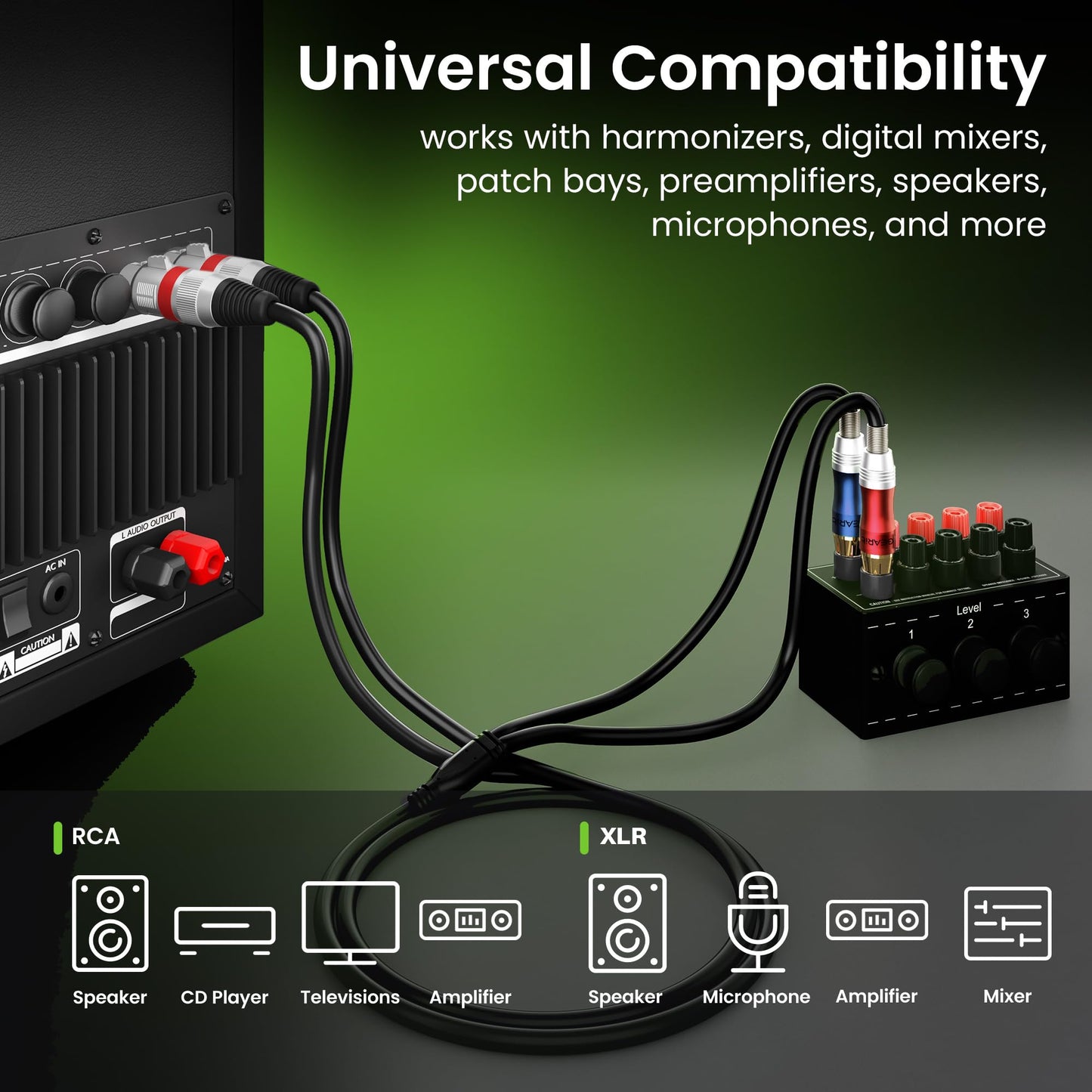 GEARit Dual 2 XLR Female to Dual 2 RCA Male Cable (15ft) 2-XLR to 2-RCA Female to Male Plug for Home Theater Mixers Amplifiers Hi-Fi Systems