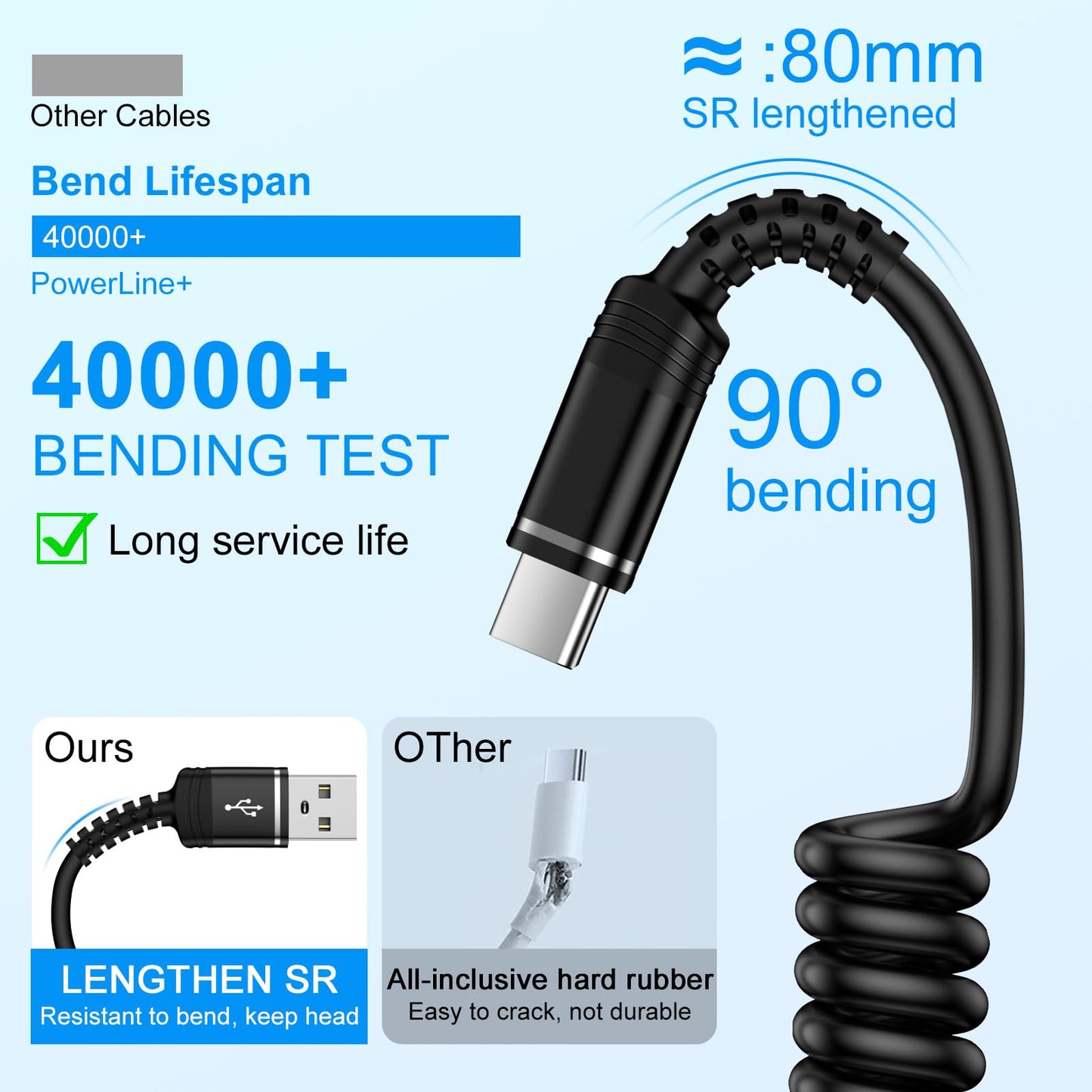 Coiled USB C Charger Cable 3ft for iPhone 17 Pro Max Air 16 Pro Max,16 Plus,16 Pro,16 15, Retractable Short Android Auto Car Carplay Fast Charging