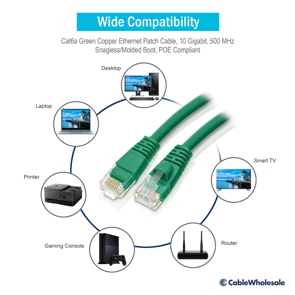 CableWholesale Cat6a UTP Ethernet Cable, 10 Gigabit, 500MHz, 50 ft, Green