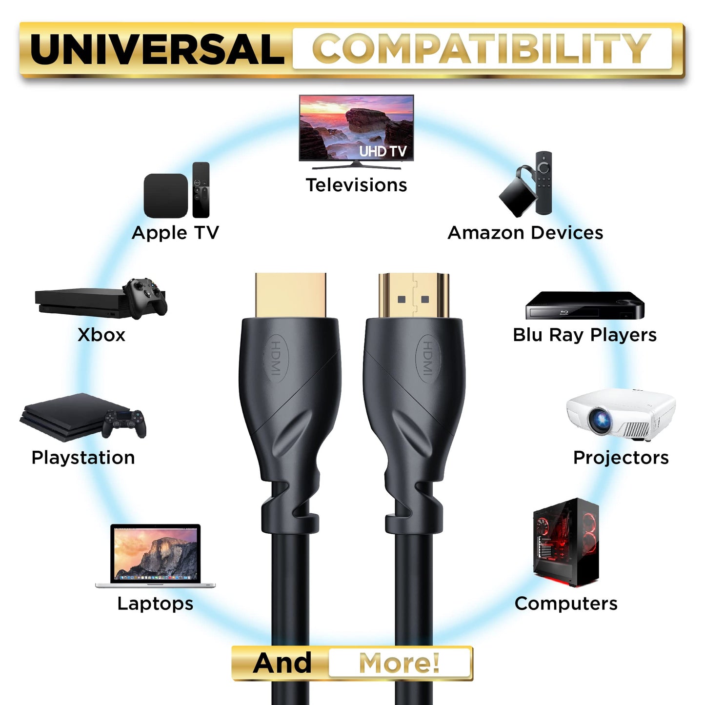 PowerBear 4K HDMI Cable 15 ft | High Speed, Rubber & Gold Connectors, 4K @ 60Hz, Ultra HD, 2K, 1080P, & ARC Compatible for Laptop, Monitor, PS5, PS4