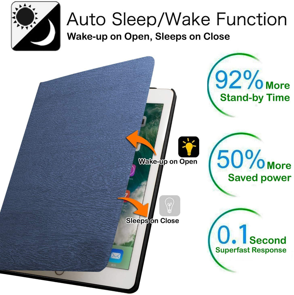 DuraSafe Cases iPad Mini 4th Gen 2015 7.9 Inch [ Mini 4 ] MK8A2LL/A MK882LL/A MK8C2LL/A MK862LL/A MK892LL/A MK872LL/A Slim Profile & Adjustable
