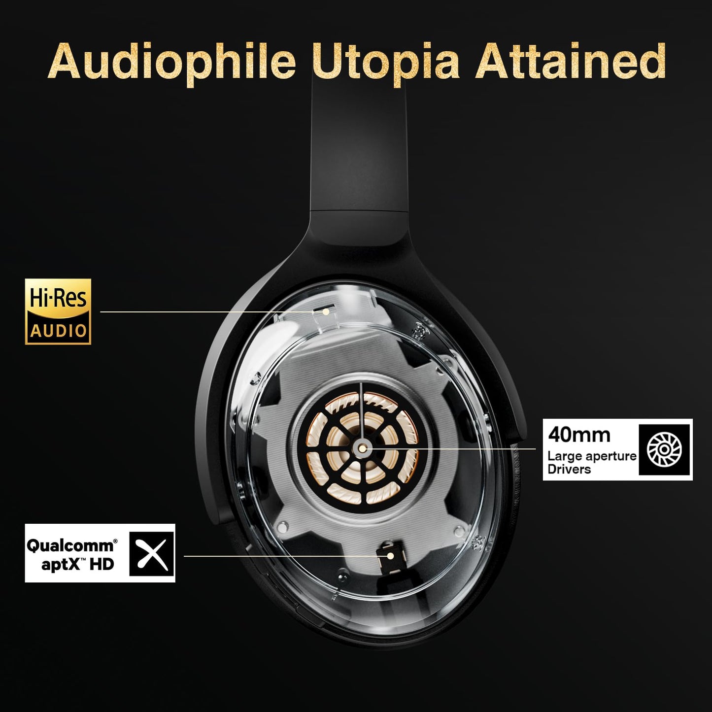 Active Noise Cancelling Headphones, Wireless Over-Ear Bluetooth Headphones ANC, Hi-Res Audio, 60H Playtime, Deep Bass, 3.5MM Cable, Memory Foam Ear…