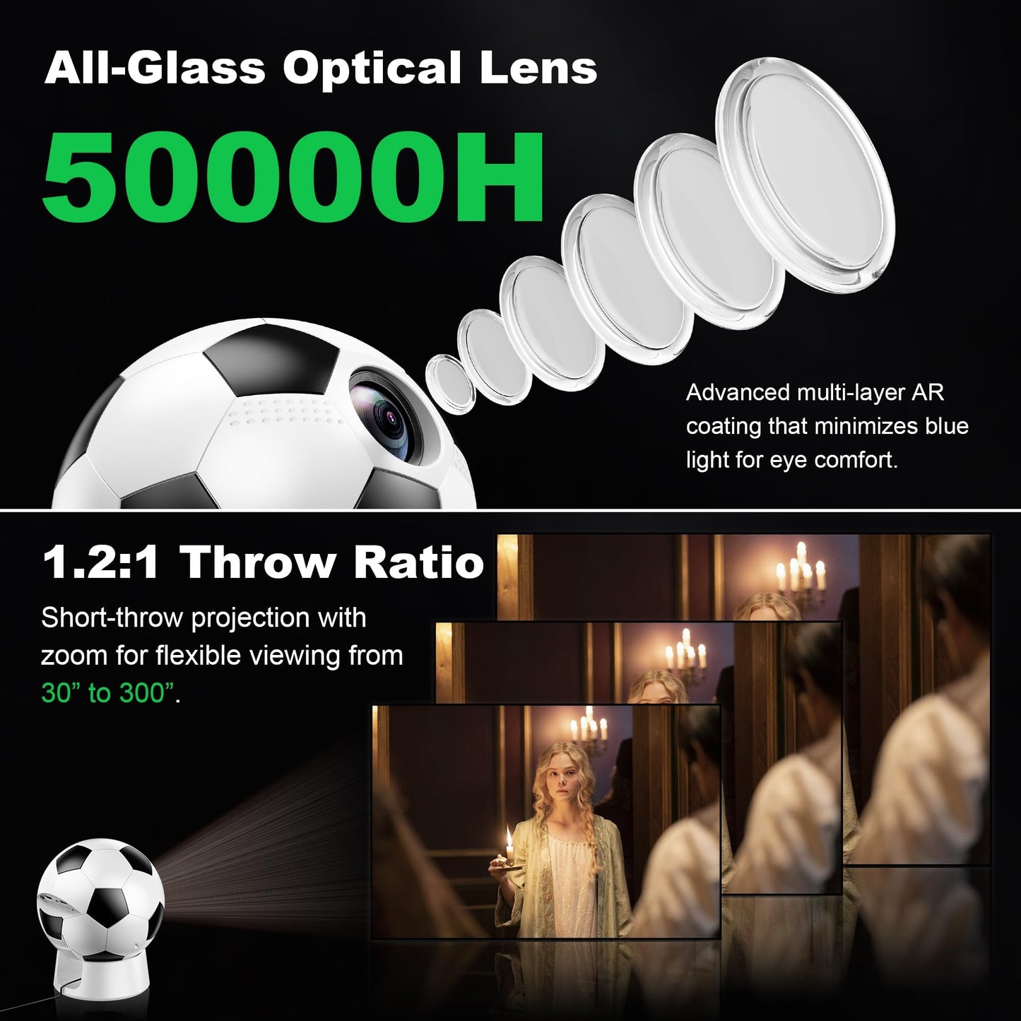 Soccer Fan's Ultimate Native 1080P Projector with Built-in Apps, Bluetooth Projector with Dual Bond Wi-Fi 6, 180° Rotatable Integrated stand, Gift