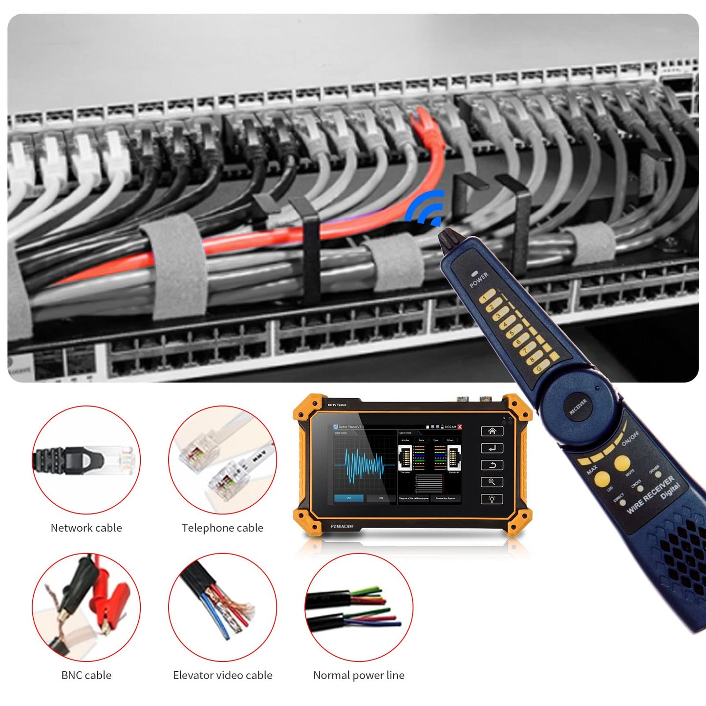 IP Camera Tester Monitor, 8MP AHD CVI TVI SDI CVBS IP Camera Test,4K HD Display Video Monitor 5inch IPS Touch Screen IPC Tester Support POE PTZ RS485