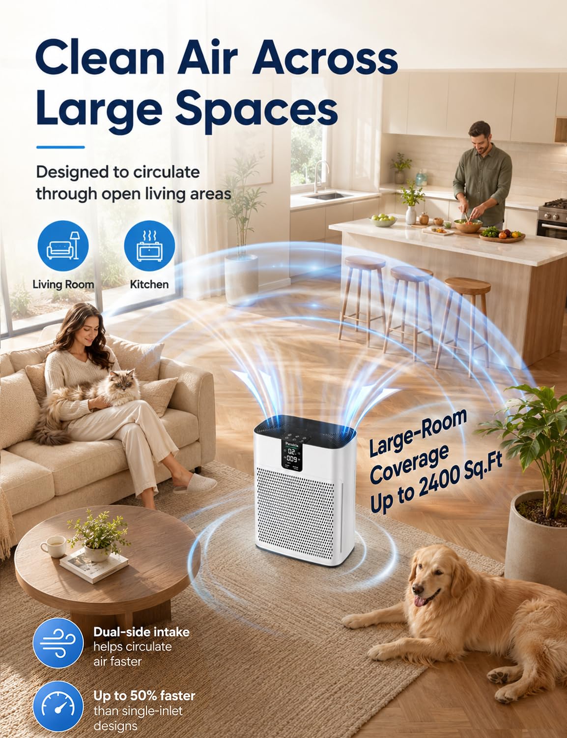 Air Purifier for Home Bedroom Office, HEPA Air Purifiers with 2 Filters