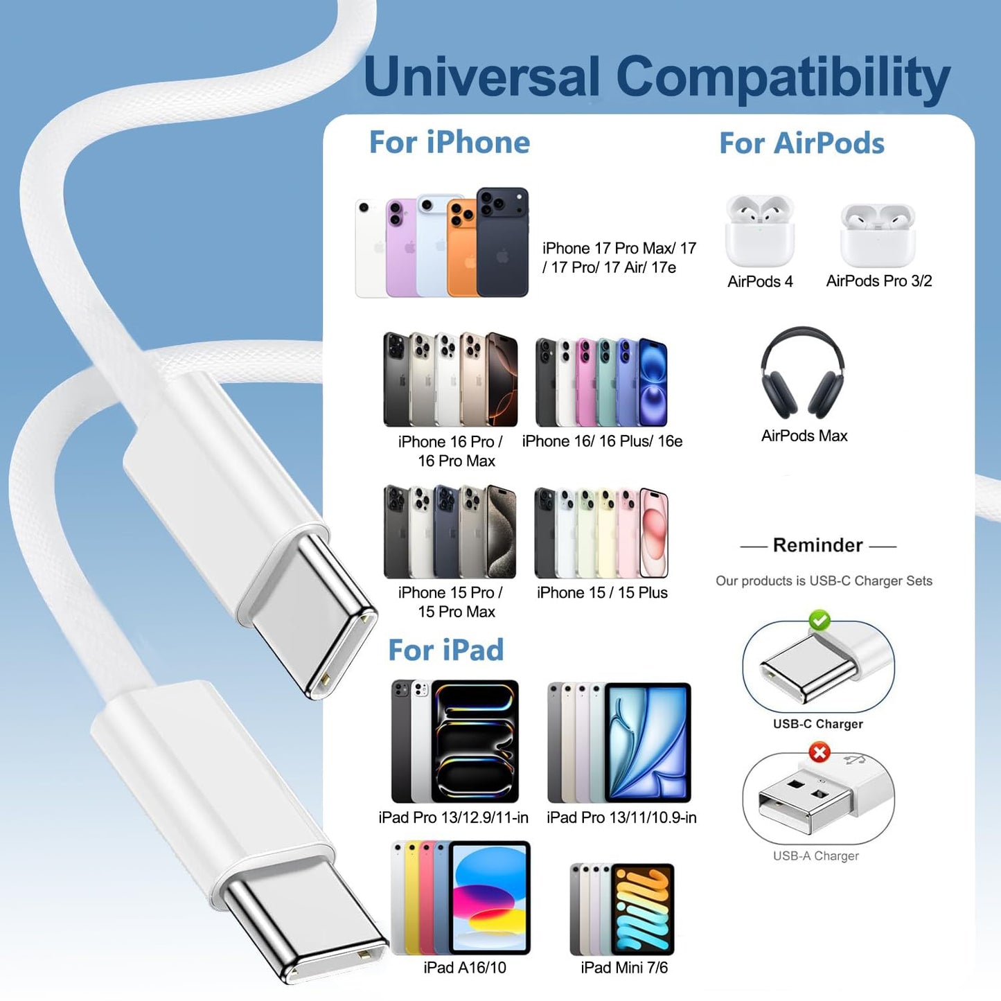 iPhone Charger Fast Charging [Apple MFi Certified],2Pack 40W-60W USB C Charger Block Dynamic Power Adapter 6FT iPhone Charger Woven Cable Cord