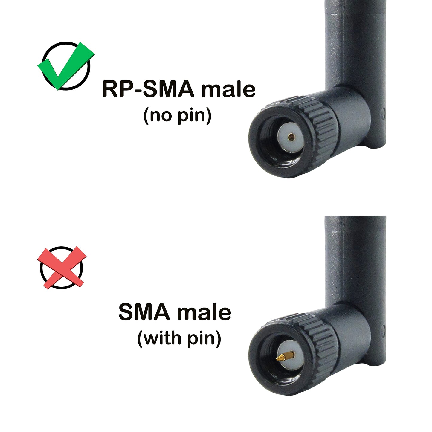 Rydocyee WiFi Antenna PC Bluetooth Antenna, WiFi 6 Dual Band 2.4Ghz 5Ghz 5.8Ghz 3dBi with RP-SMA Male (with No Pin) for Gaming Motherboard, RV Camera
