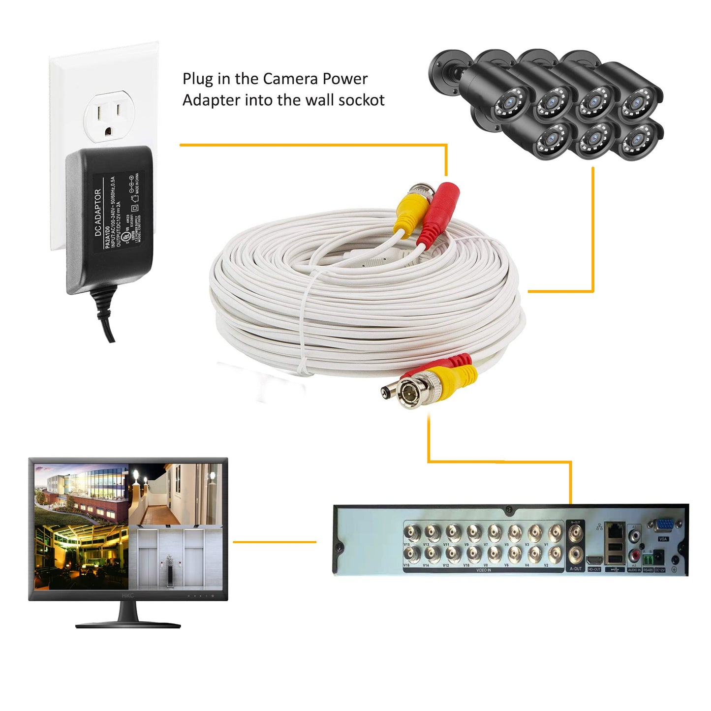 InstallerCCTV 60ft All-in-One Video HD-TVI HD-CVI AHD Analog 1080p Premade Cable for CCTV Security Cameras - White