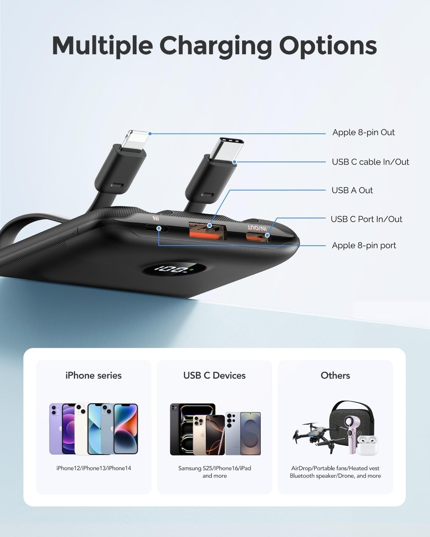 WeeFancy Mini Portable Charger with Built-in Cables-10000mAh 22.5W Fast Charging Power Bank,Smaller USB-C Battery Pack