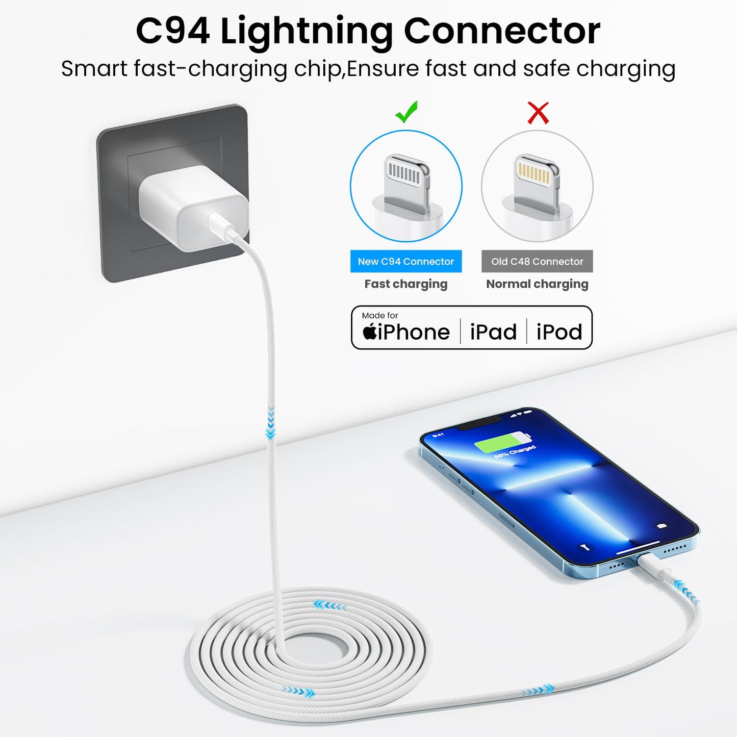 Fast Charger for iPhone 14 13 12 11 Pro Max, iPad 9/8/7/6th Generation, USB C to Lightning Cable 6.6FT with 20W Rapid USB C Wall Charger